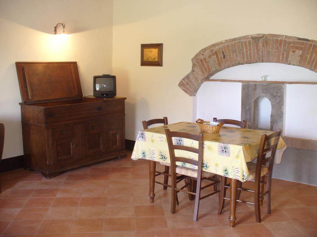 מלון Casa Banditelle Agriturismo La Ranocchiaia מראה חיצוני תמונה